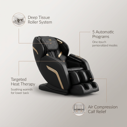 Massage Chair Designed for Full Body Relief, Zero Gravity Position, Heating Function, 5 Automatic Modes — infographic