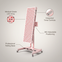 Red Light Therapy Device with Stand - Moving Pro Series Professional Edition — infographic
