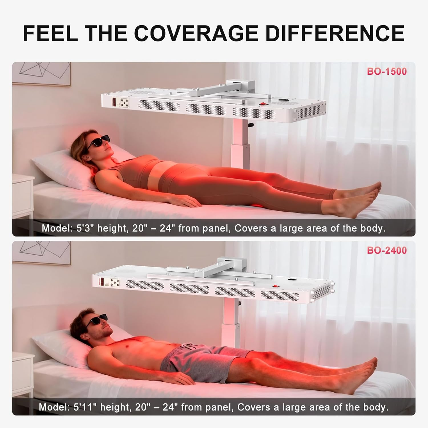 Red Light Therapy Panel Designed for Full Body Treatment, 7 Clinical Wavelengths, 300 Dual Chip LEDs, Timer Control