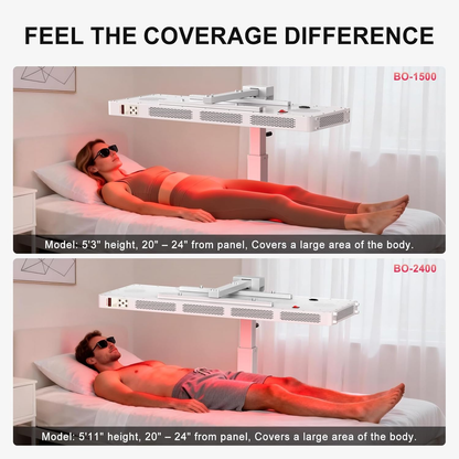 Red Light Therapy Panel Designed for Full Body Treatment, 7 Clinical Wavelengths, 300 Dual Chip LEDs, Timer Control