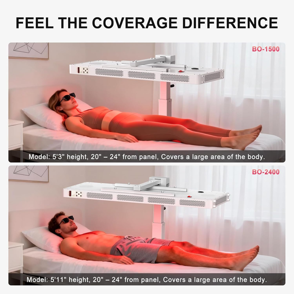 Red Light Therapy Panel Designed for Full Body Treatment, 7 Clinical Wavelengths, 300 Dual Chip LEDs, Timer Control